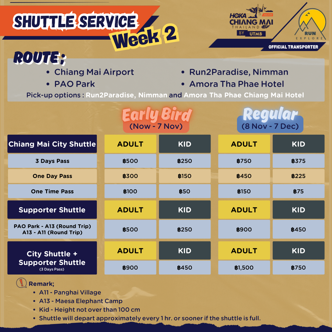 Week 2 - Shuttle City Service