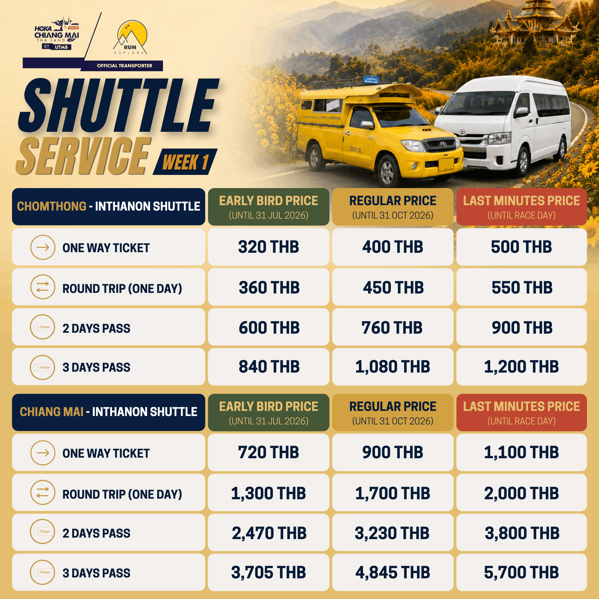 Week 1 - Chiang Mai - Doi Inthanon Shuttle