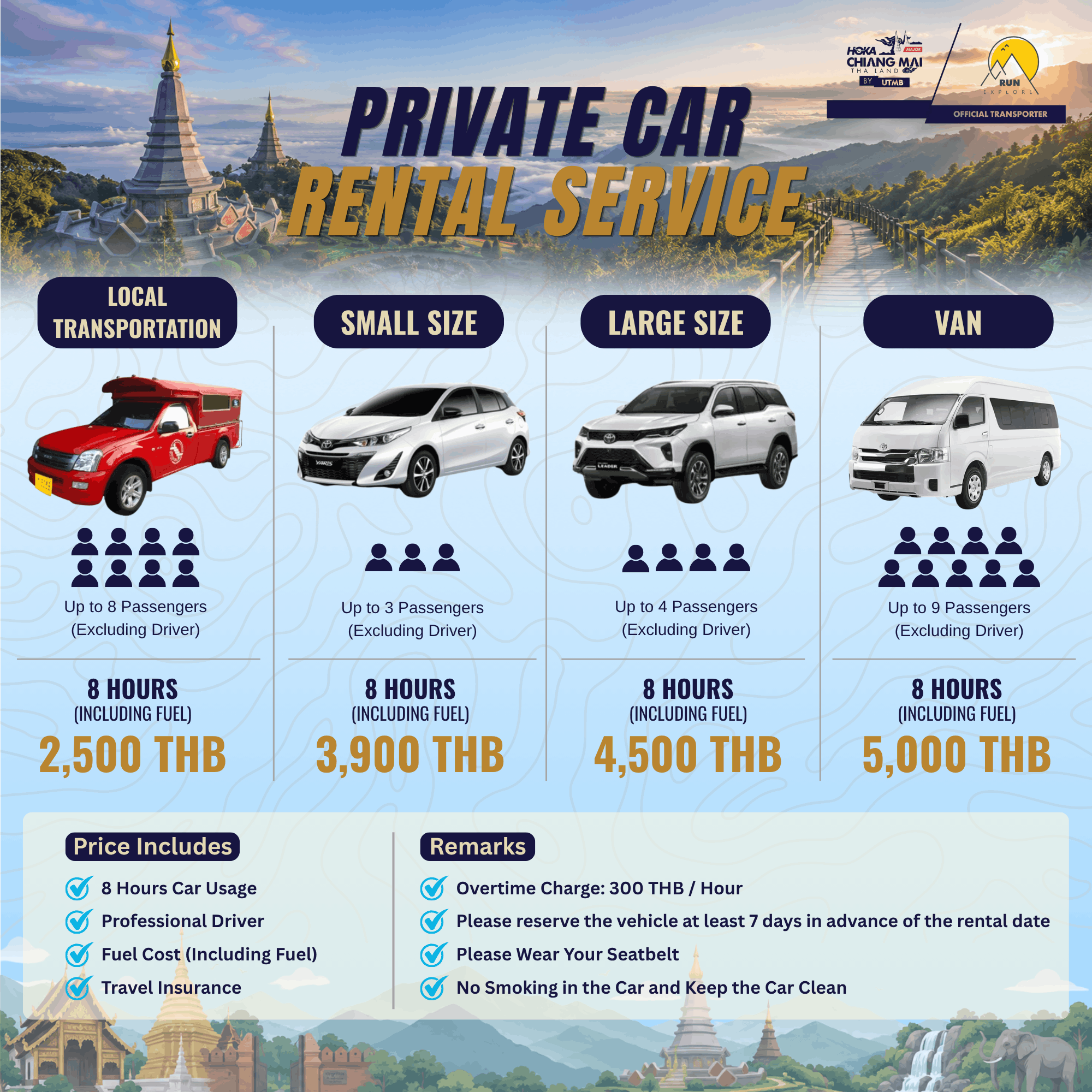 Week 2 - Rental Car with Driver Service