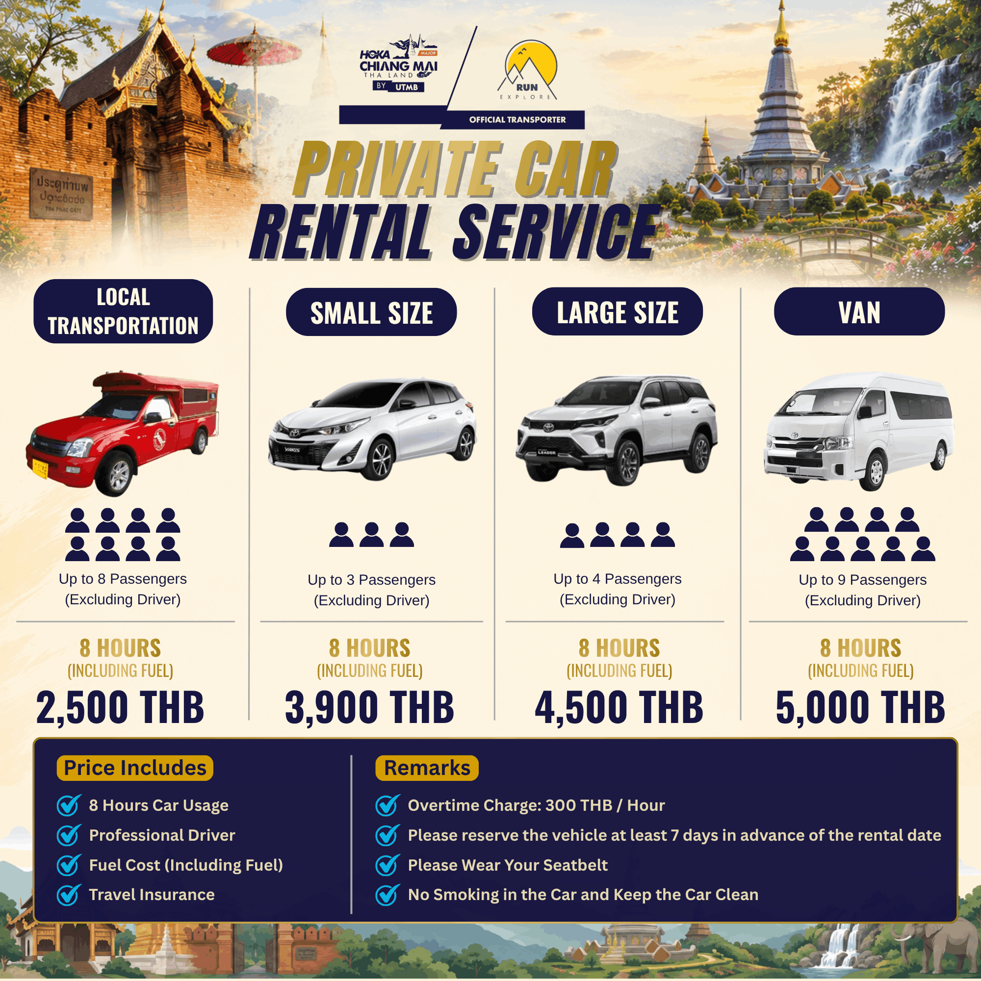 Week 1 - Rental Car with Driver Service