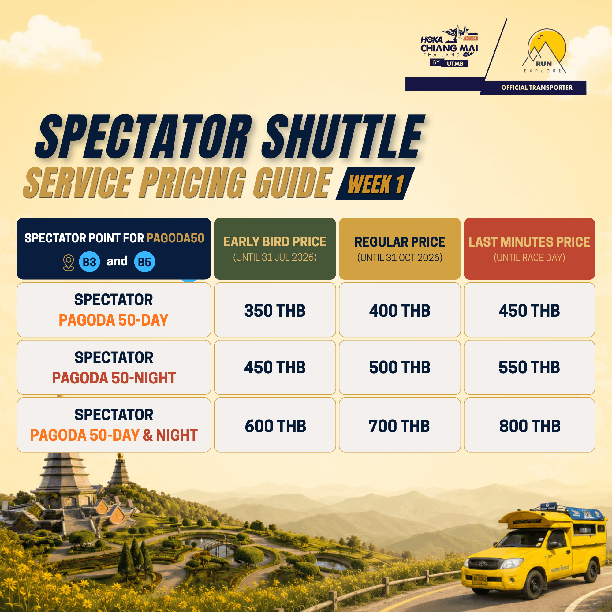 Week 1 - Spectator Shuttle for Pagoda 50