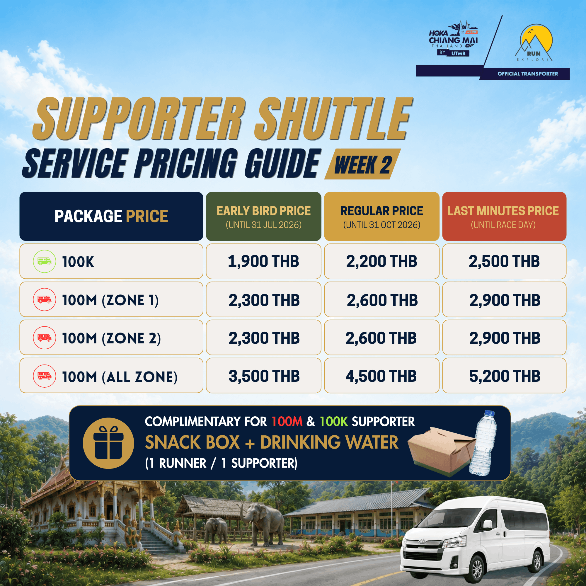 Week 2 - SUPPORTER SHUTTLE 100M & 100K
