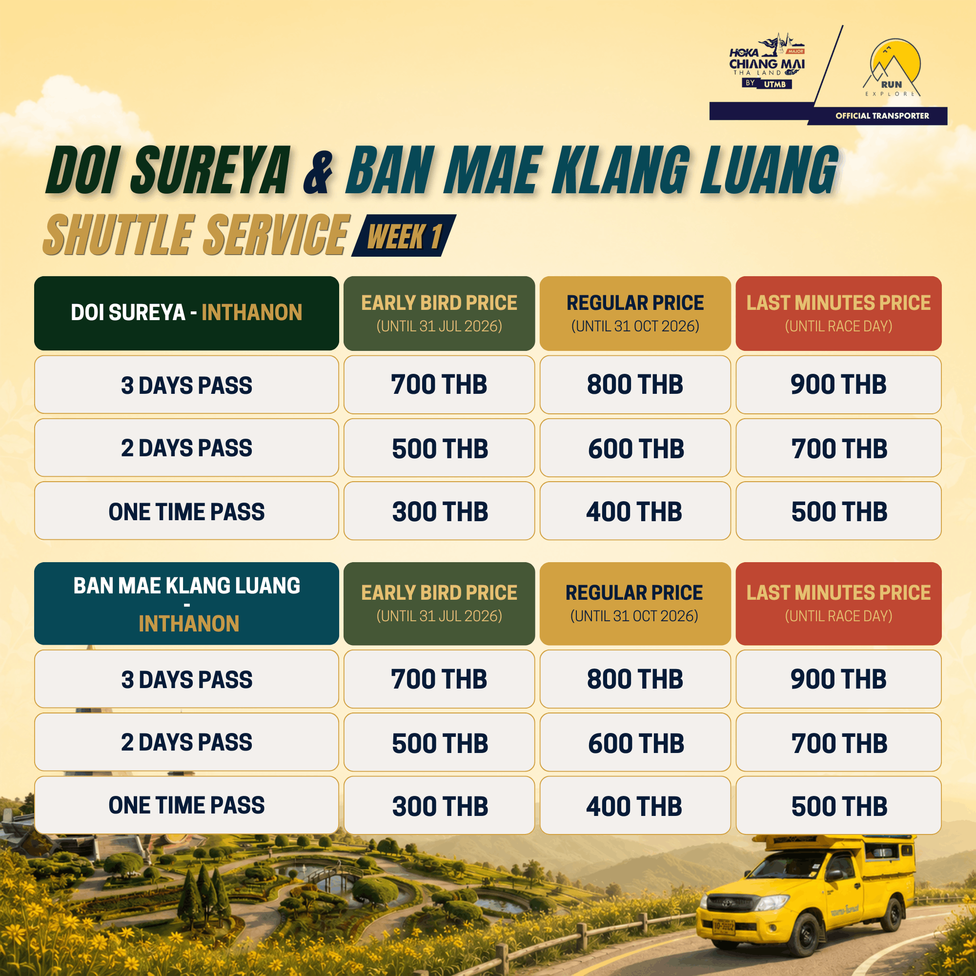 Week 1 - Ban Mae Klang Luang - Inthanon National Park HQ Shuttle